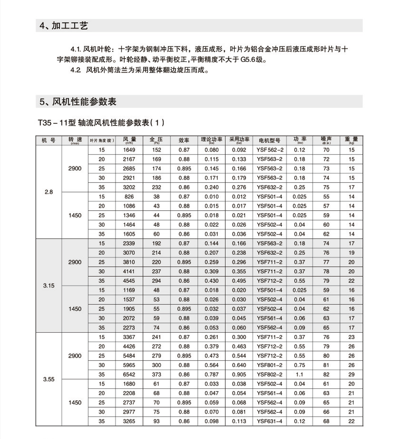 英邦騰風機(2)-42.jpg