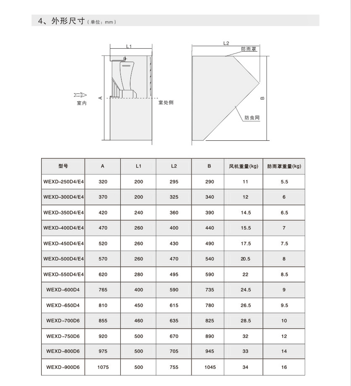 WEXD壁式邊墻風機2.jpg