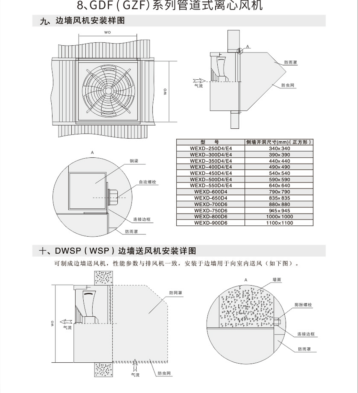 WEXD壁式邊墻風機3.jpg