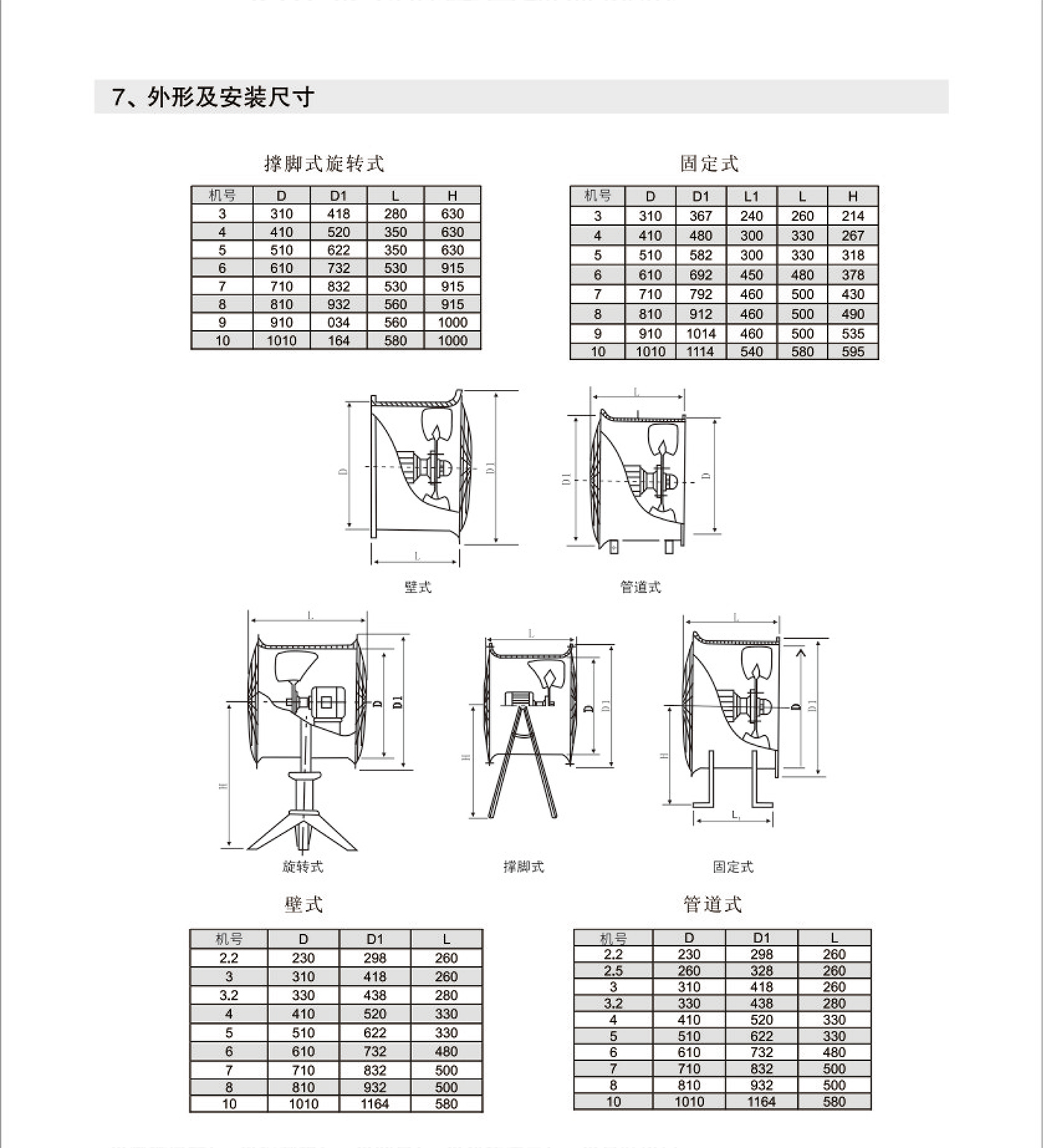 DZ型軸流風(fēng)機(jī)2.jpg